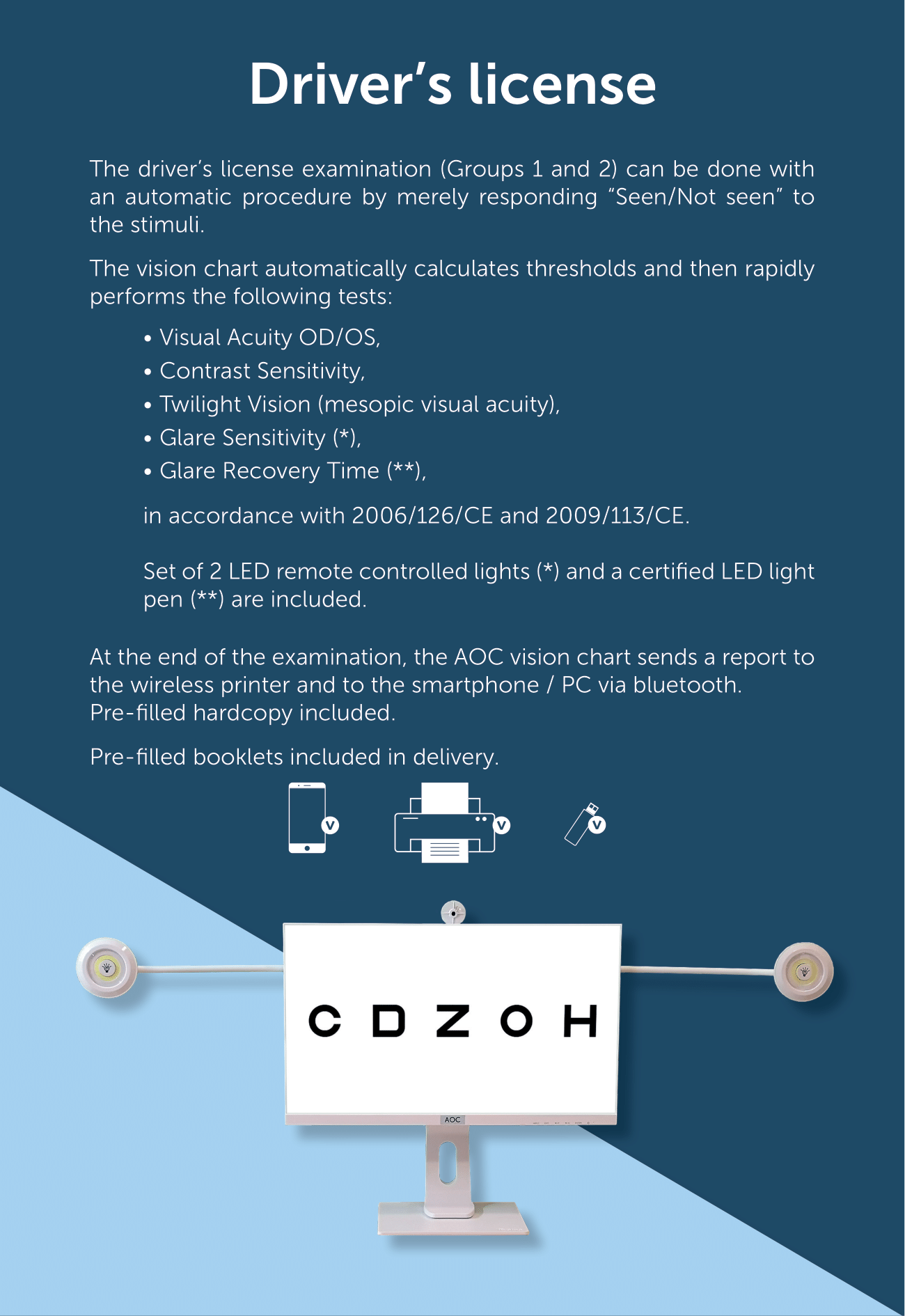 AOC-27