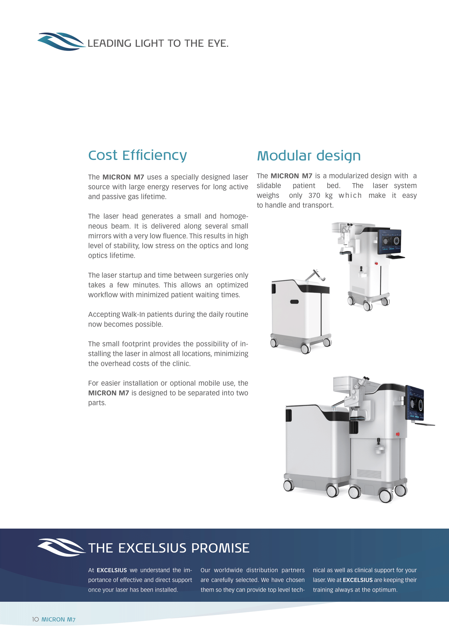 MICRON M7