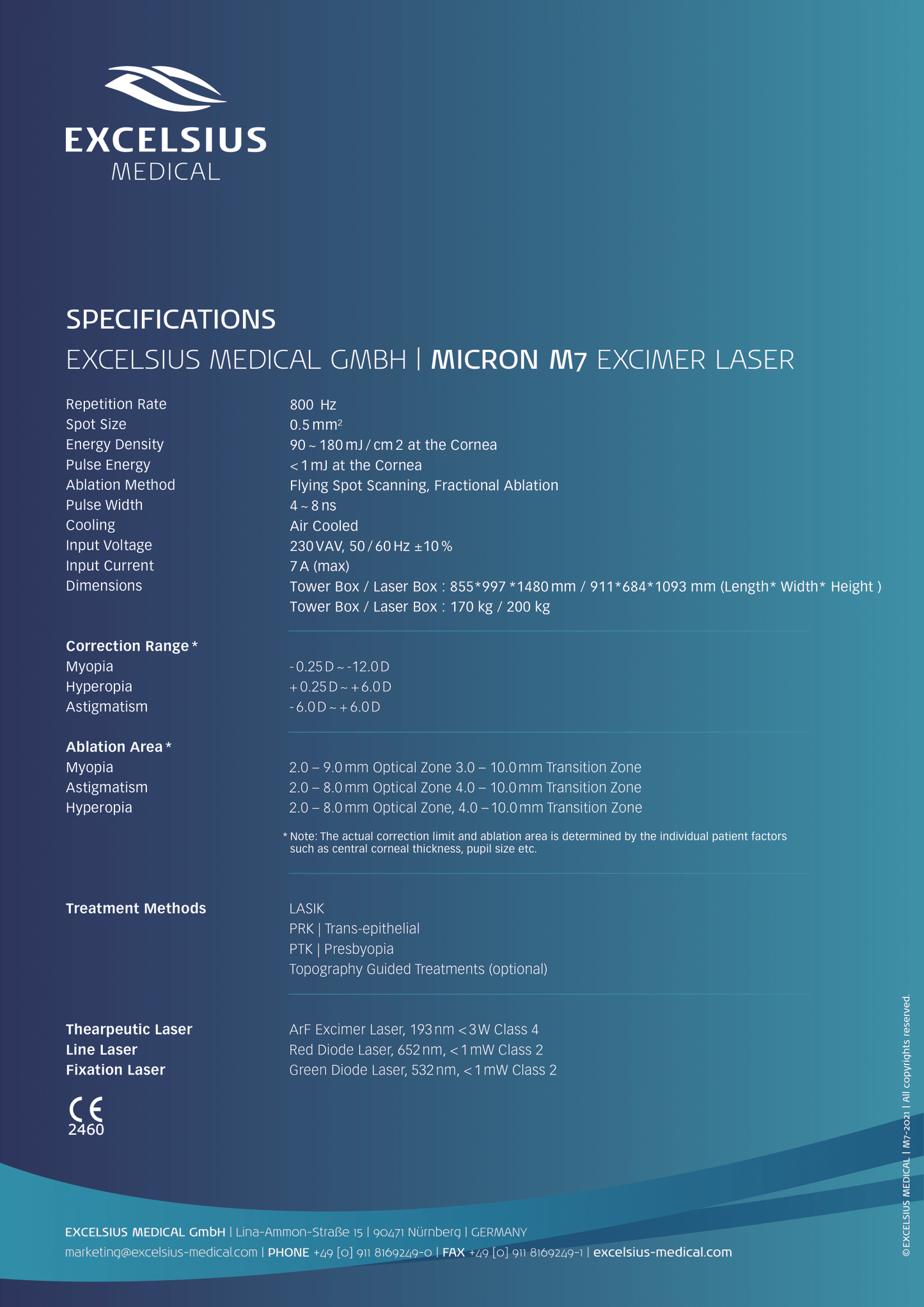 MICRON M7