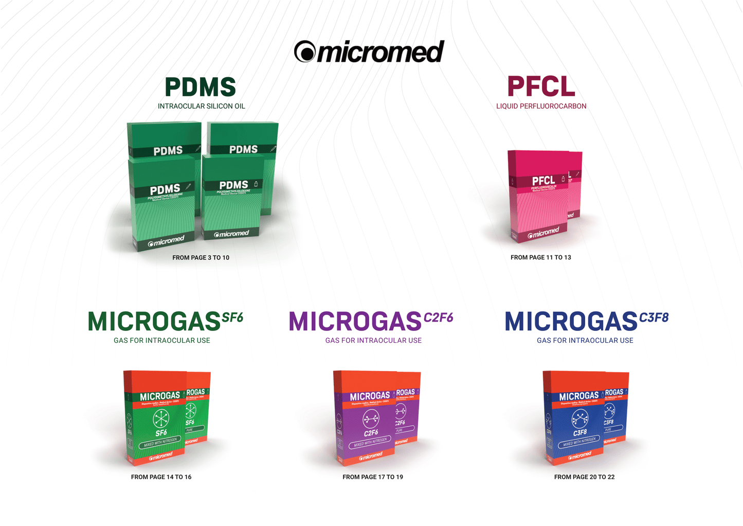 MicroMed