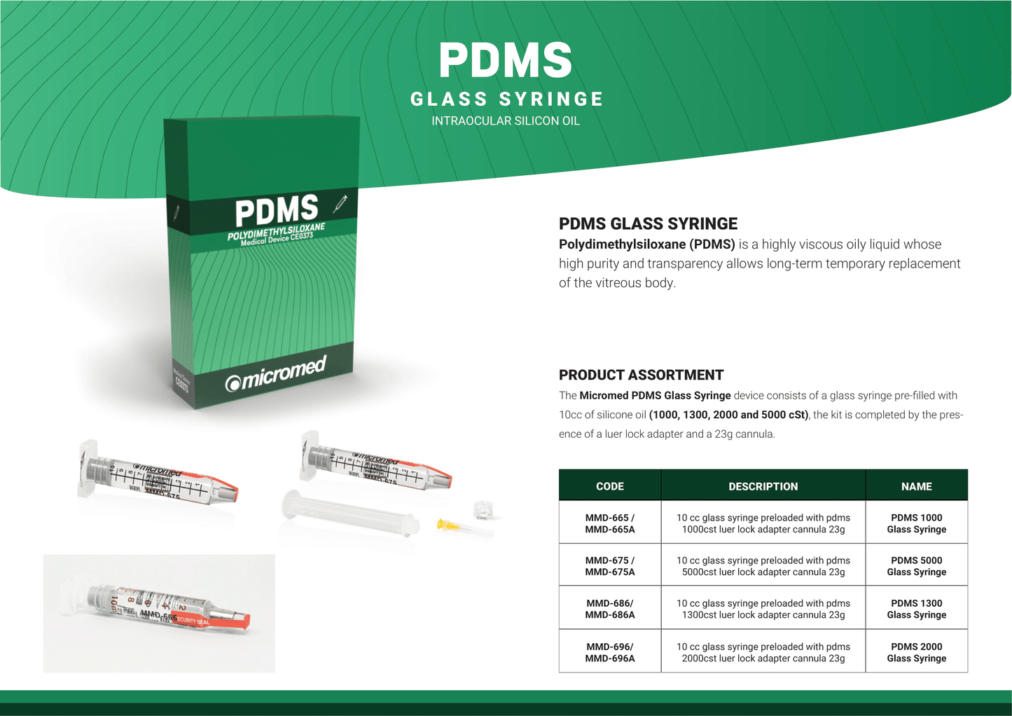 MicroMed