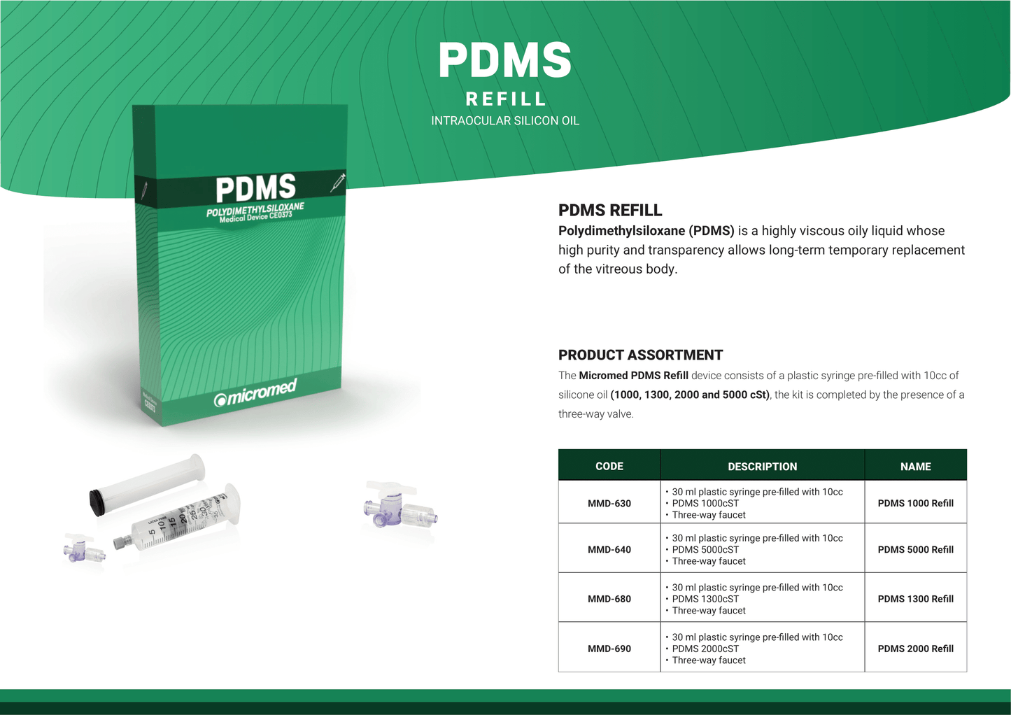 MicroMed
