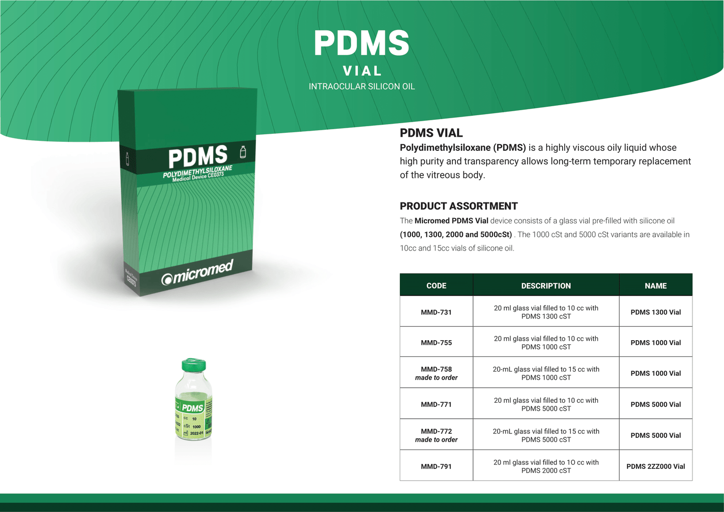 MicroMed