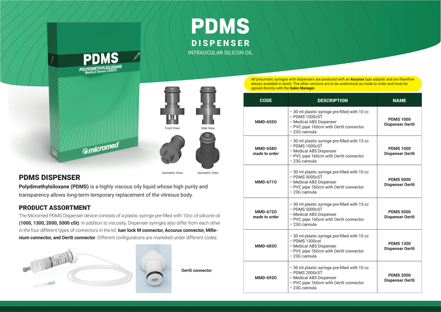 MicroMed