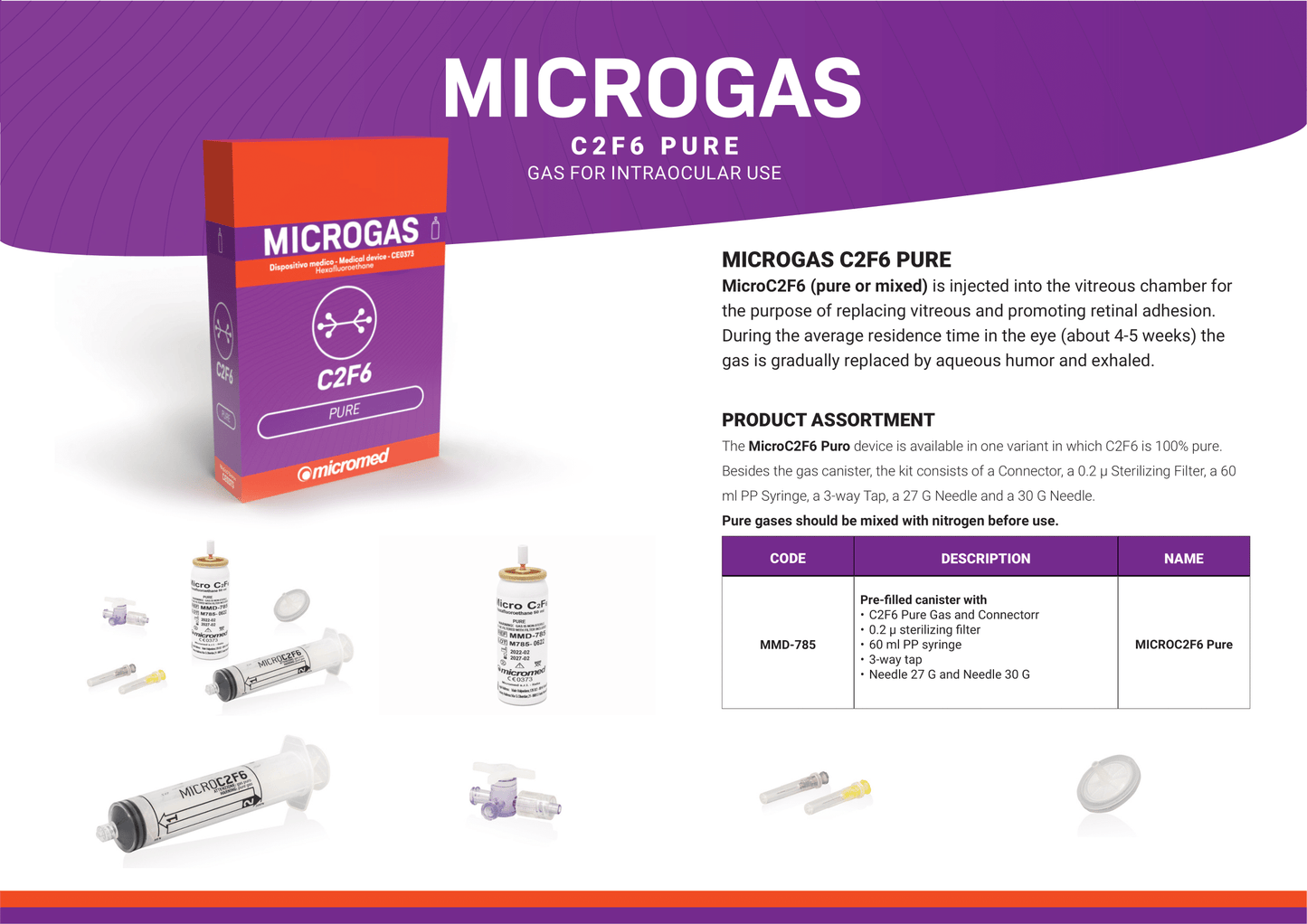 MicroMed