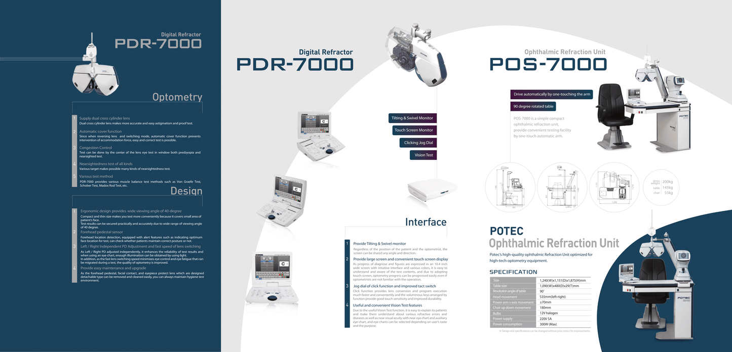 PDR-7000