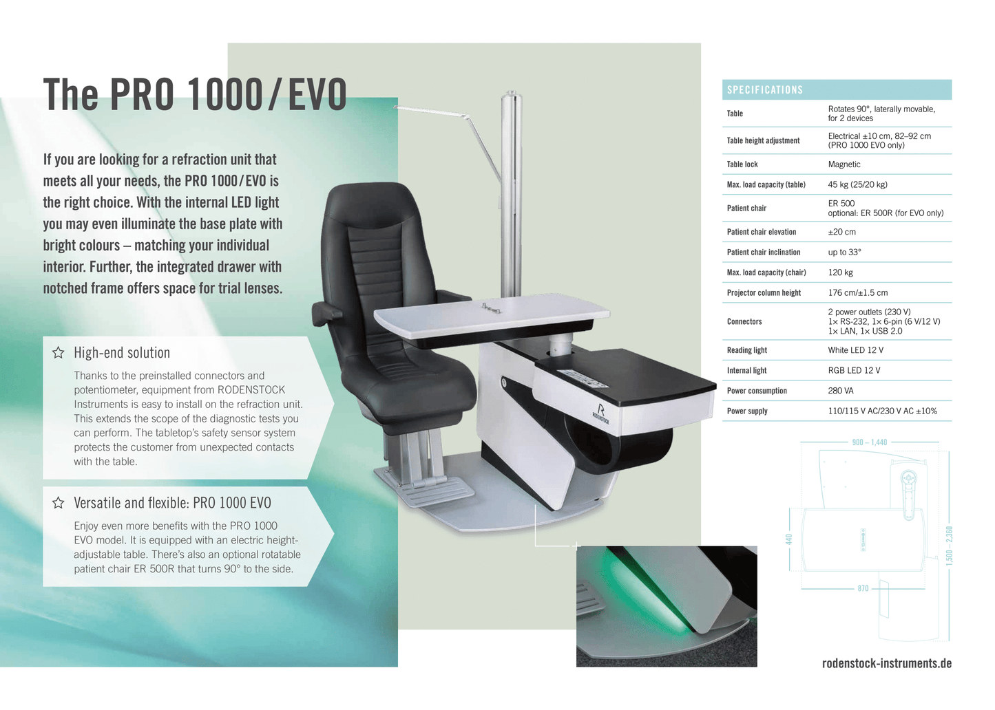 Pro 1000