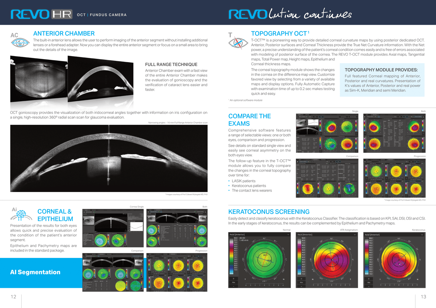 Revo-HR