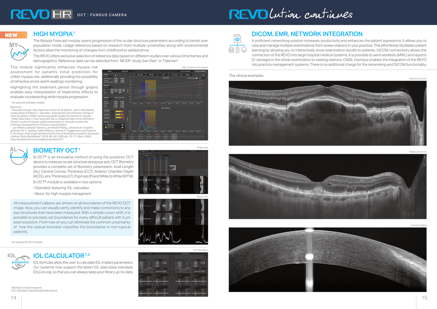 Revo-HR