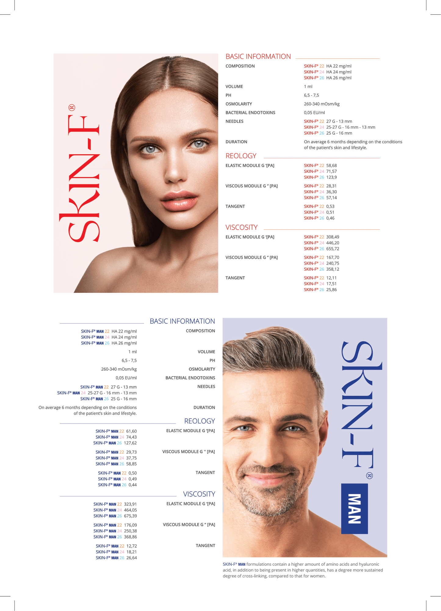 Skin-F