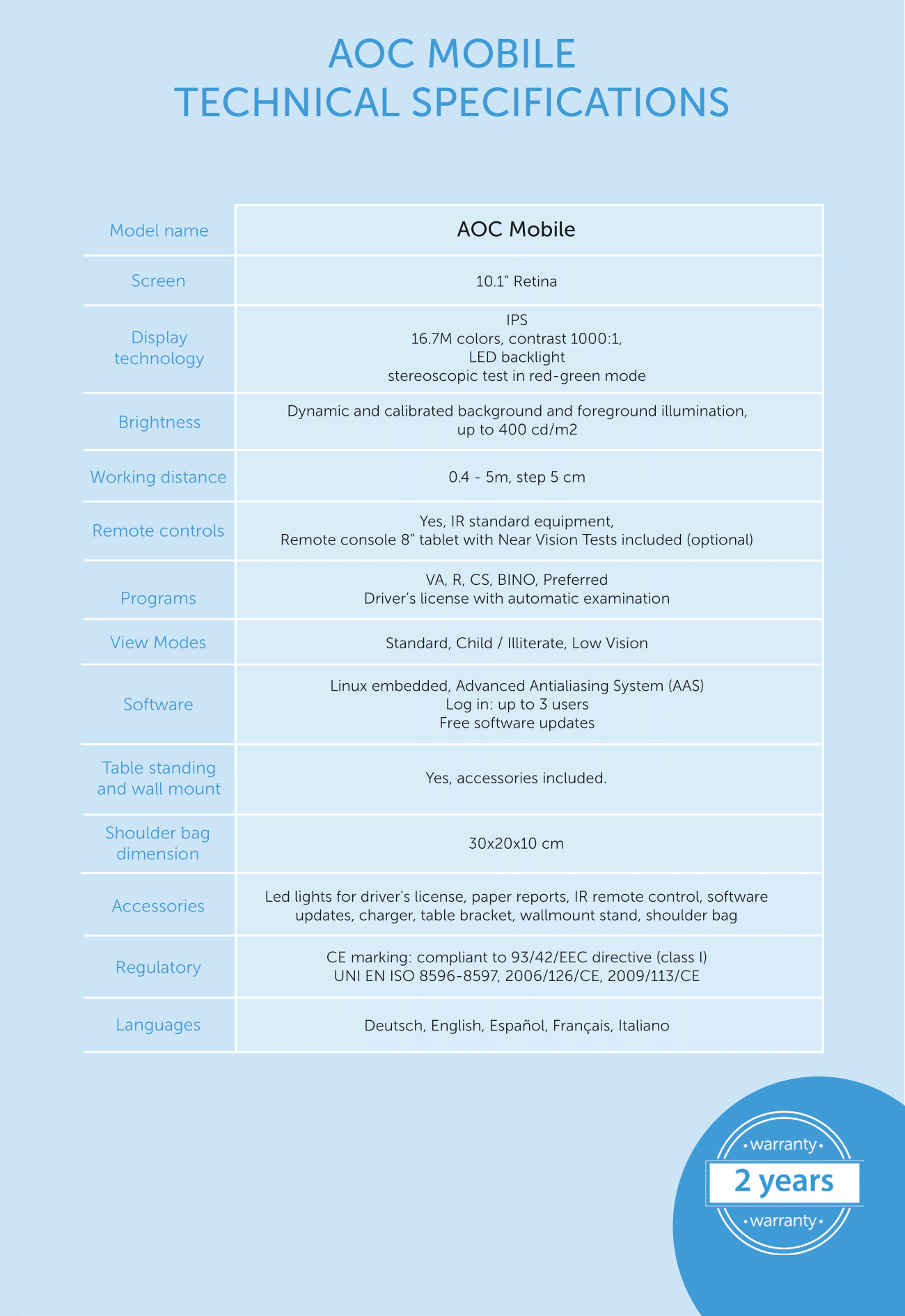 AOC MOBILE