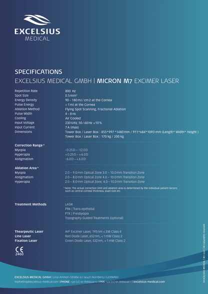 MICRON M7