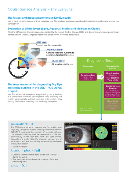 IDRA Diagnostic