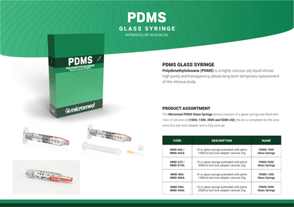 MicroMed
