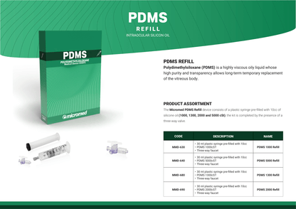 MicroMed