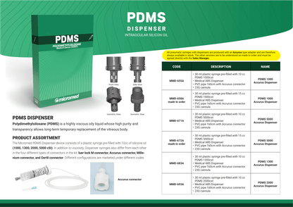 MicroMed