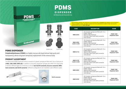 MicroMed