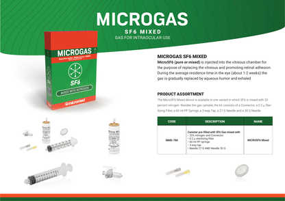 MicroMed