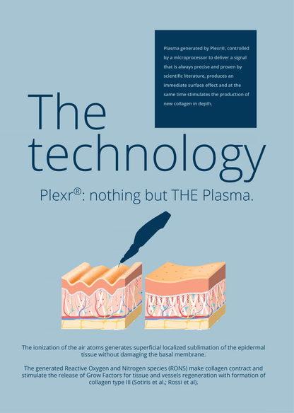 PLEXR