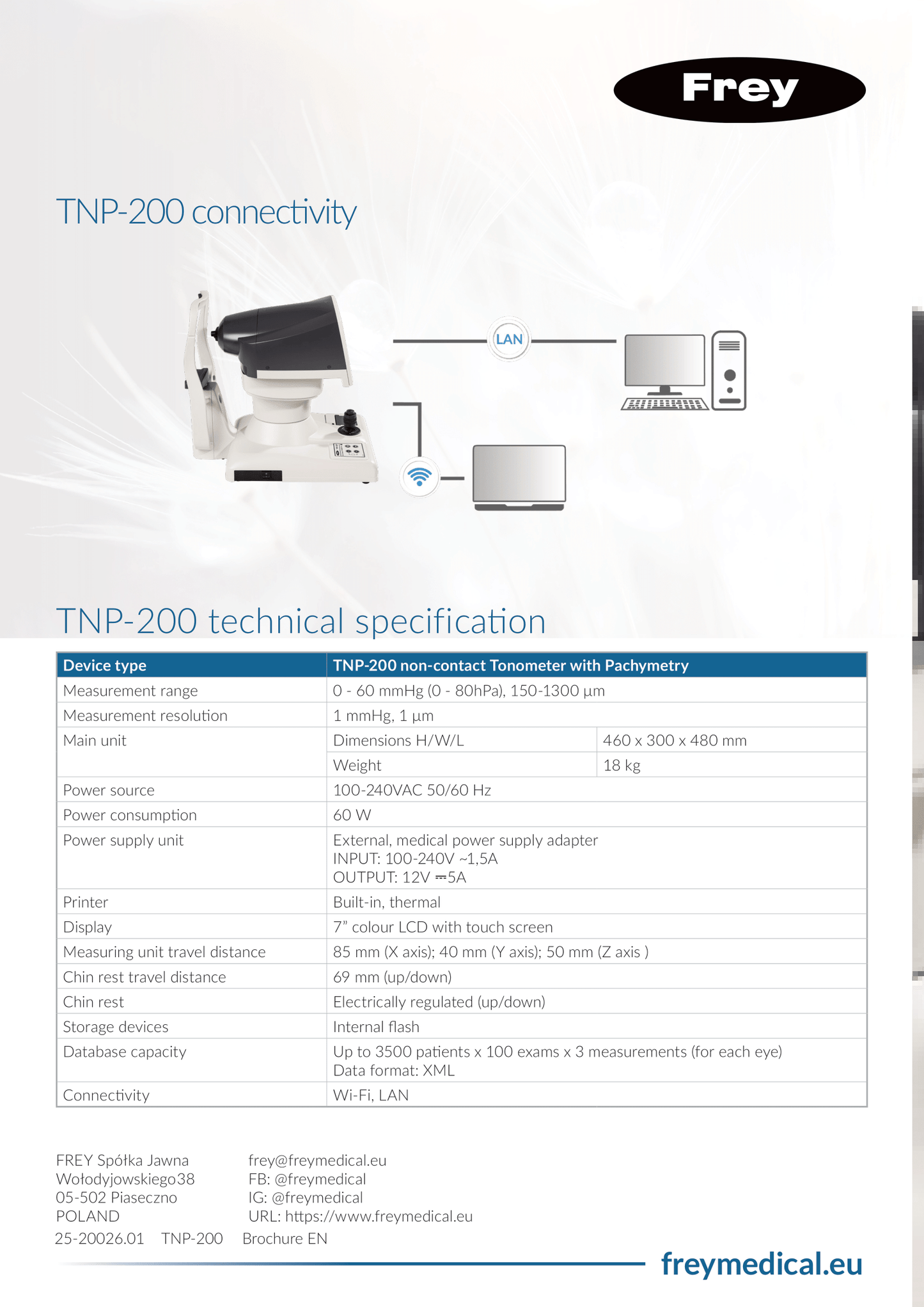 TNP-200