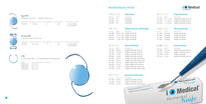 i-Medical